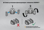 Комплект для защиты дыхания RESPIK® M800 A1P2 R